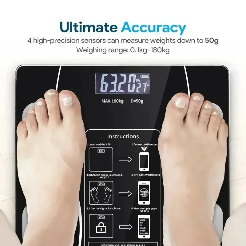 JOYSO™ Smart Electronic Body Fat Weight Scale