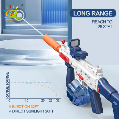 JOYSO™ Electric Water Rifle with Drum & Clip Magazine